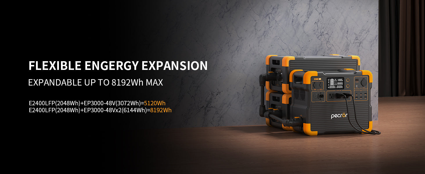 PECRON E2400LFP Portable Power Station 2400W 2048Wh
