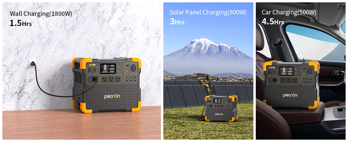 PECRON E2400LFP Portable Power Station 2400W 2048Wh