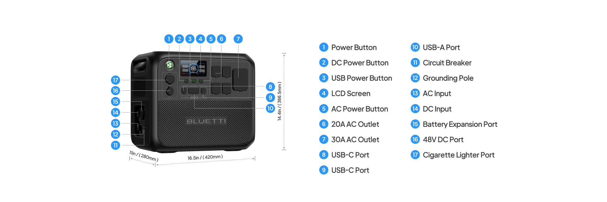 BLUETTI AC200L Portable Power Station | 2,400W, 2,048Wh