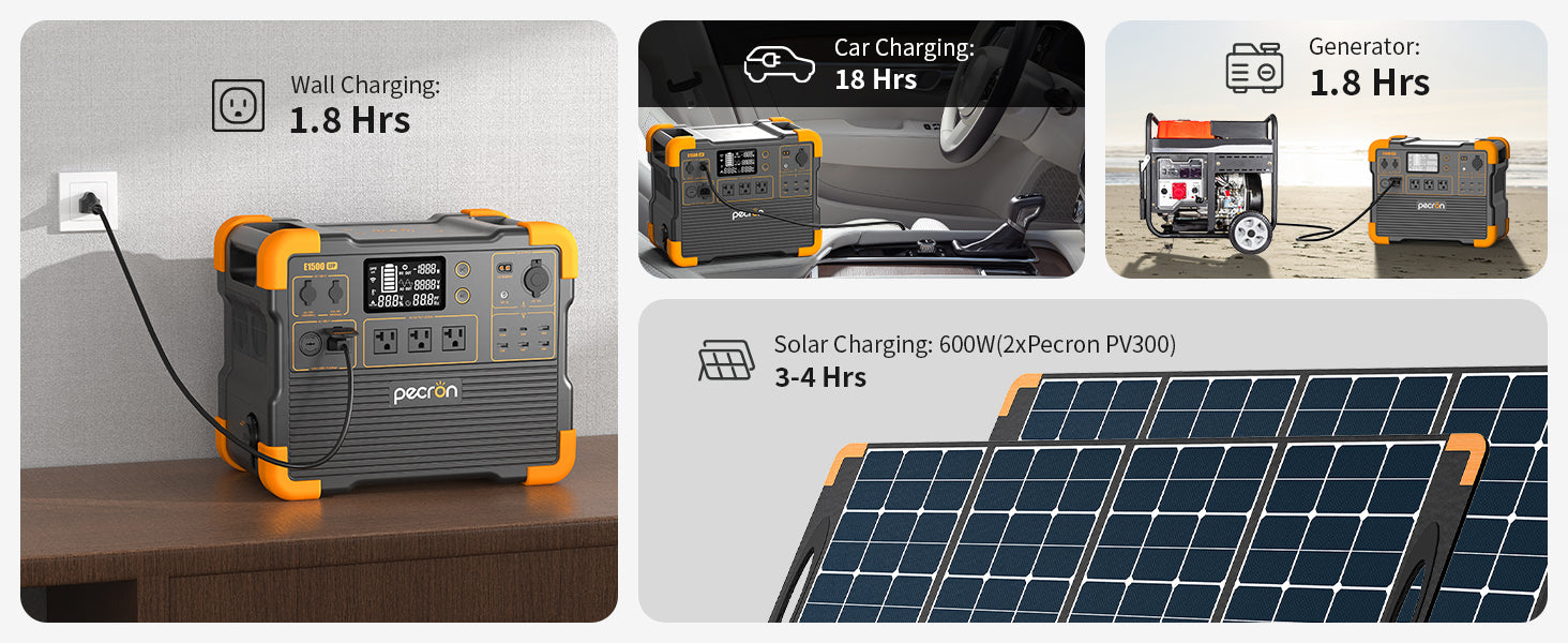 PECRON E1500LFP Expandable Portable Power Station 2200W 1536Wh