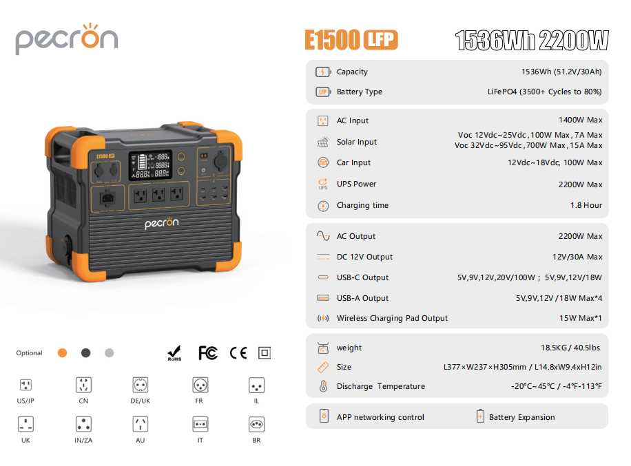 PECRON E1500LFP Expandable Portable Power Station 2200W 1536Wh