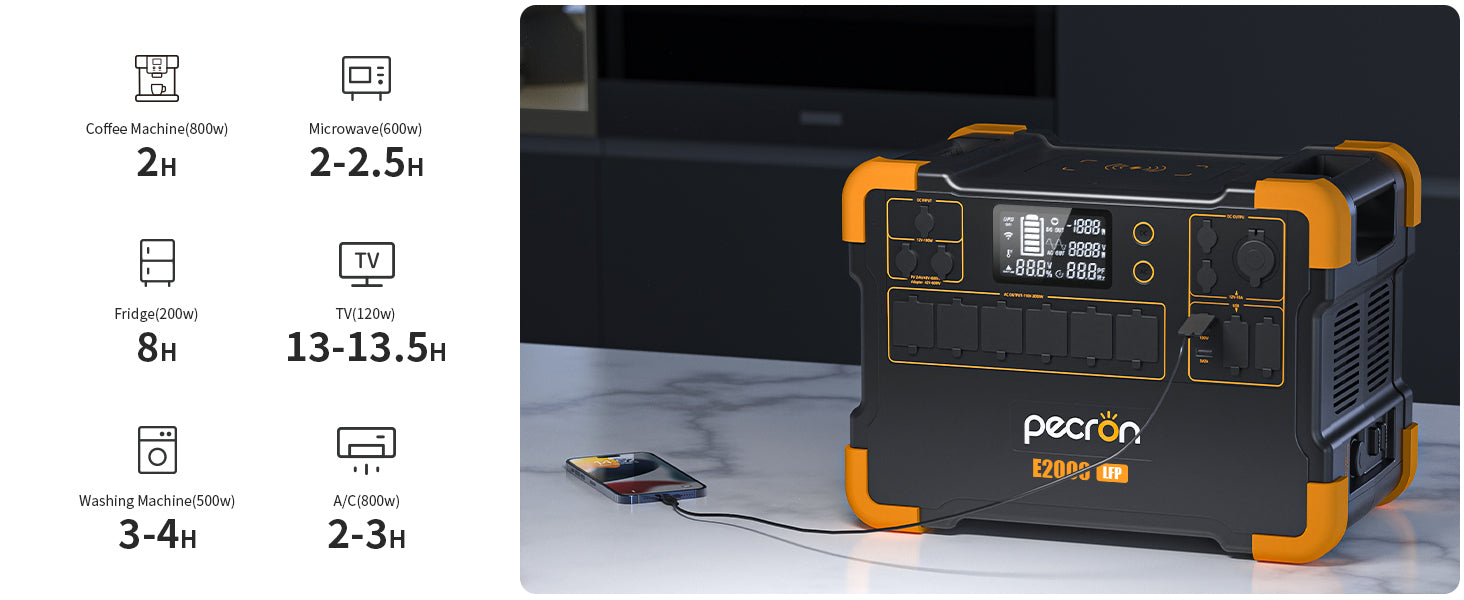 PECRON E2000LFP Expandable Portable Power Station 2000W 1920Wh