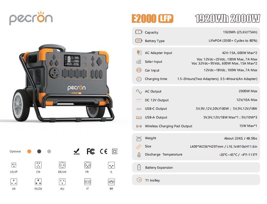 PECRON E2000LFP Expandable Portable Power Station 2000W 1920Wh