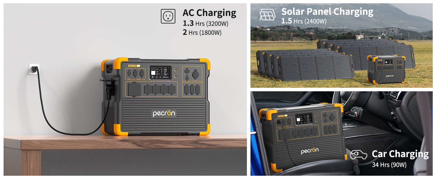 PECRON E3600LFP Portable Power Station 3600W 3072Wh - PRE-ORDER