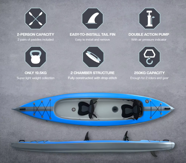 Kayak AdventurePro 500